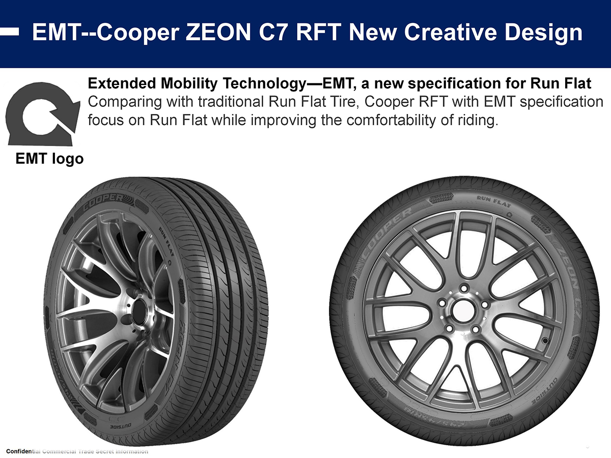 Cooper ZEON C7 RFT Introduction(EN ) V1_05.jpg