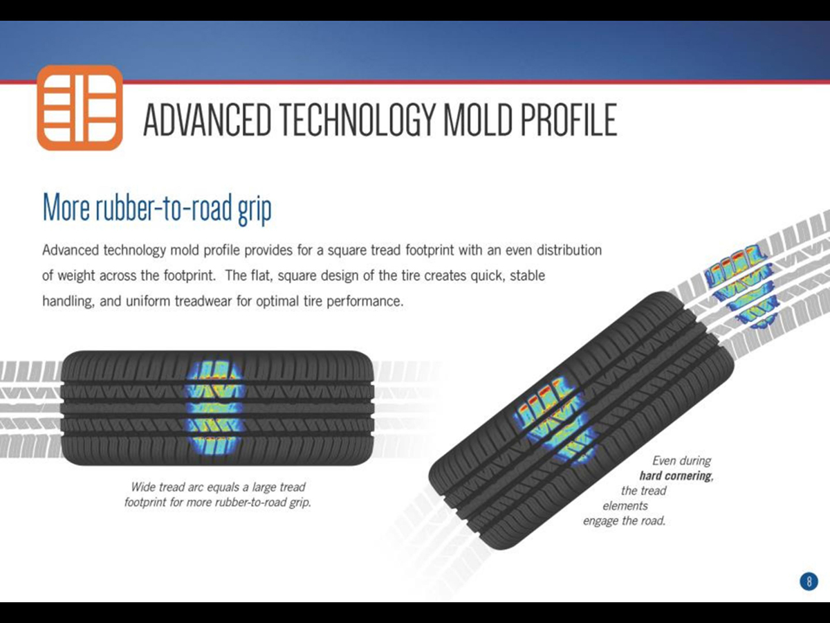 1766396568685805.jpg ZeonRS3_G1 Sales Book 060116_10.jpg