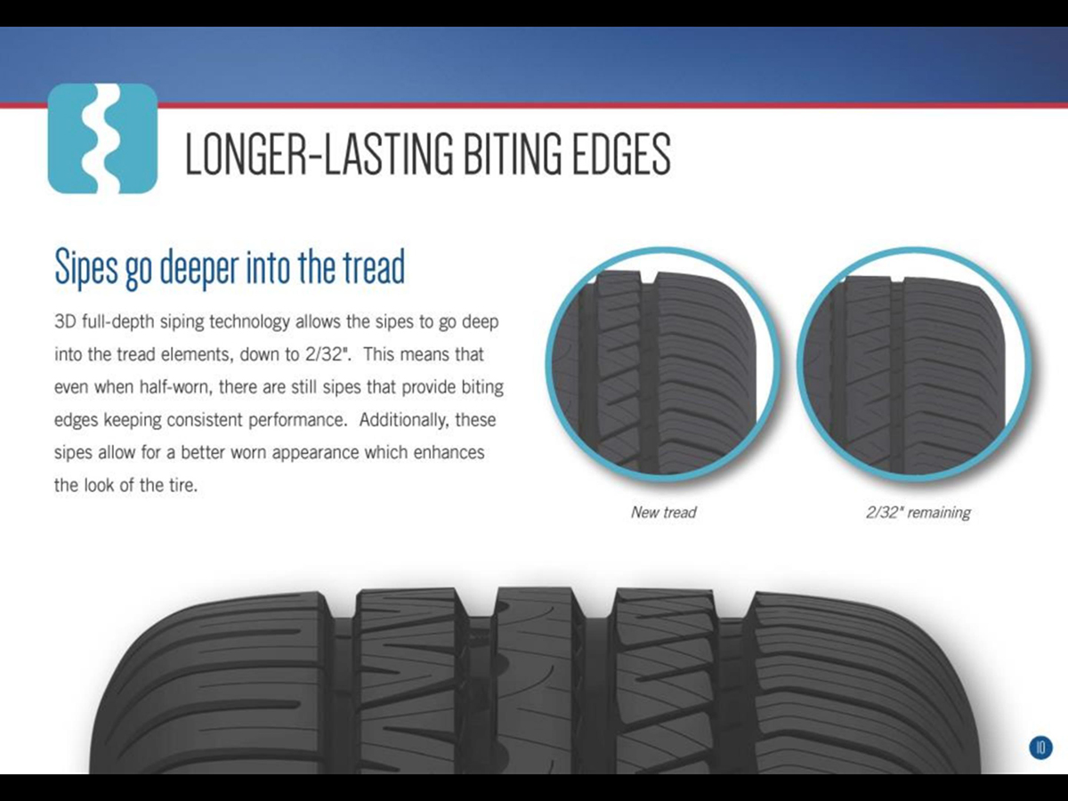 1766396576651269.jpg ZeonRS3_G1 Sales Book 060116_12.jpg