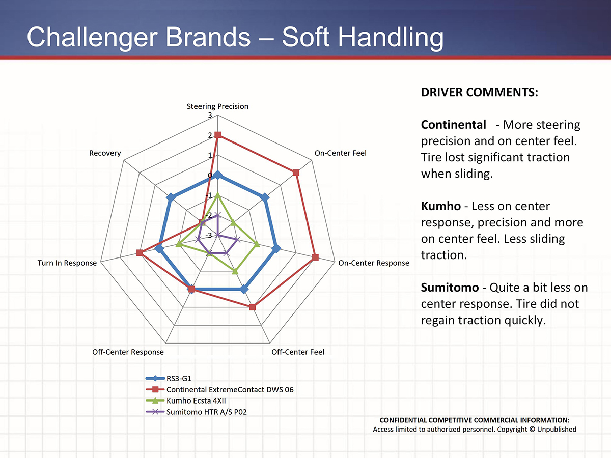 1766396603109942.jpg ZeonRS3_G1 Sales Book 060116_19.jpg