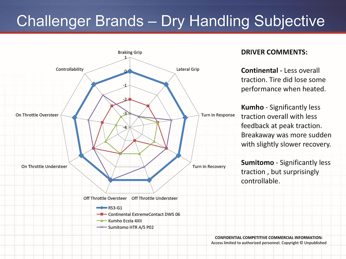 1766396618527018.jpg ZeonRS3_G1 Sales Book 060116_23.jpg