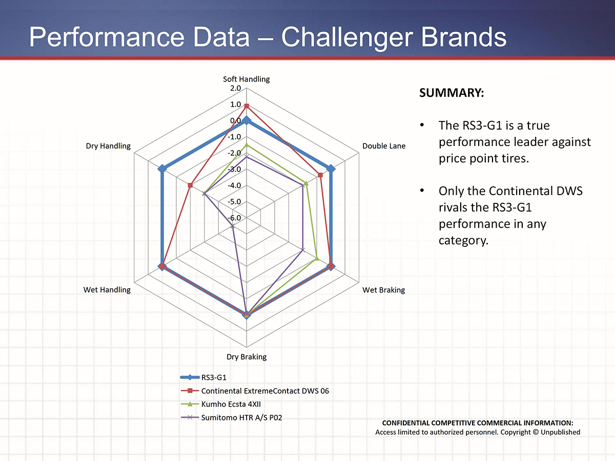 1766396703796509.jpg ZeonRS3_G1 Sales Book 060116_25.jpg